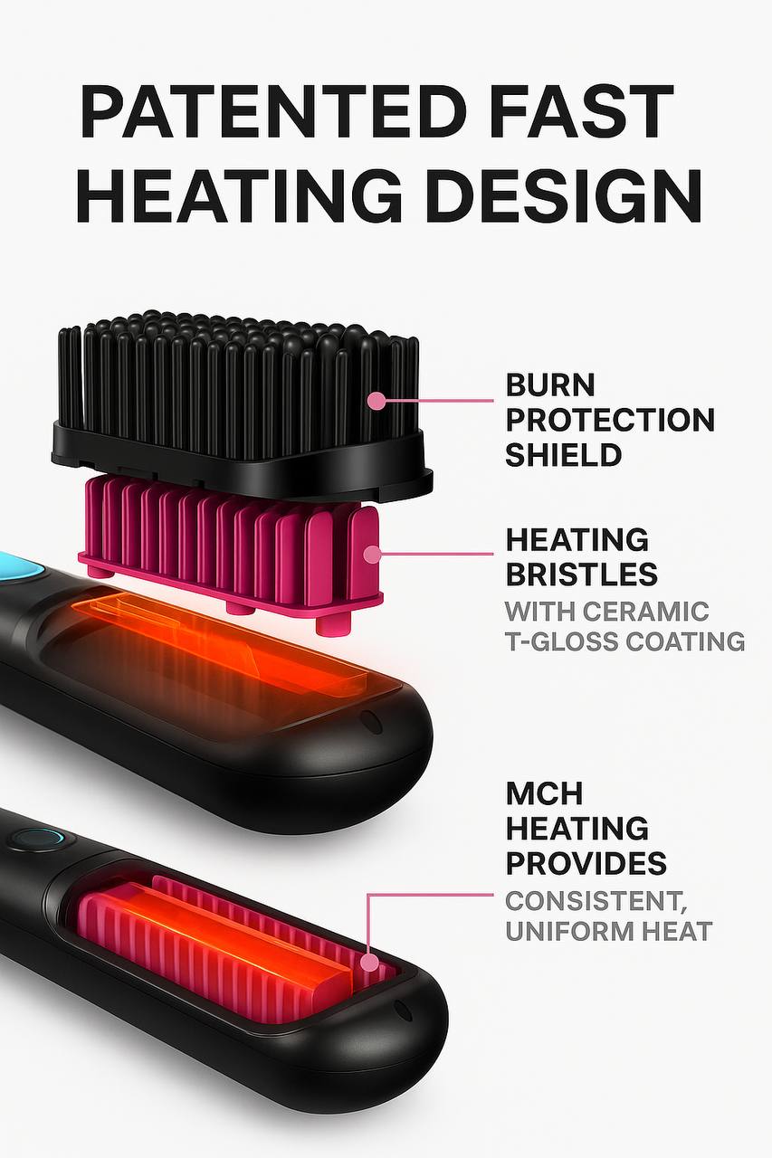 Lunaya Portable Brush - Straighten, Curl, Dry.